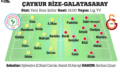 Hamzaoğlu, savunma oyuncularını eleştirdi ve uyardı